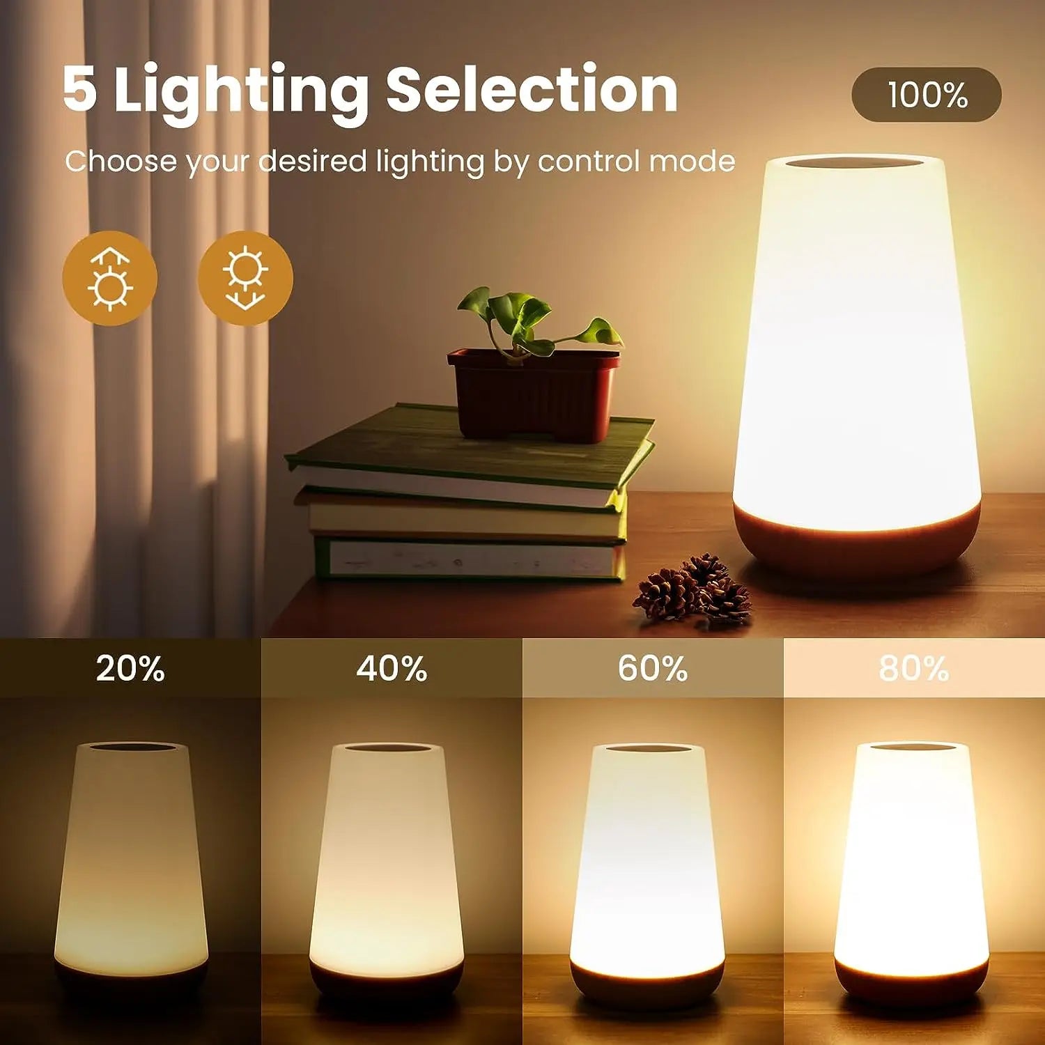 Luminária LED Multicolorida – Crie Ambientes Incríveis com 1 Toque -Frete Grátis