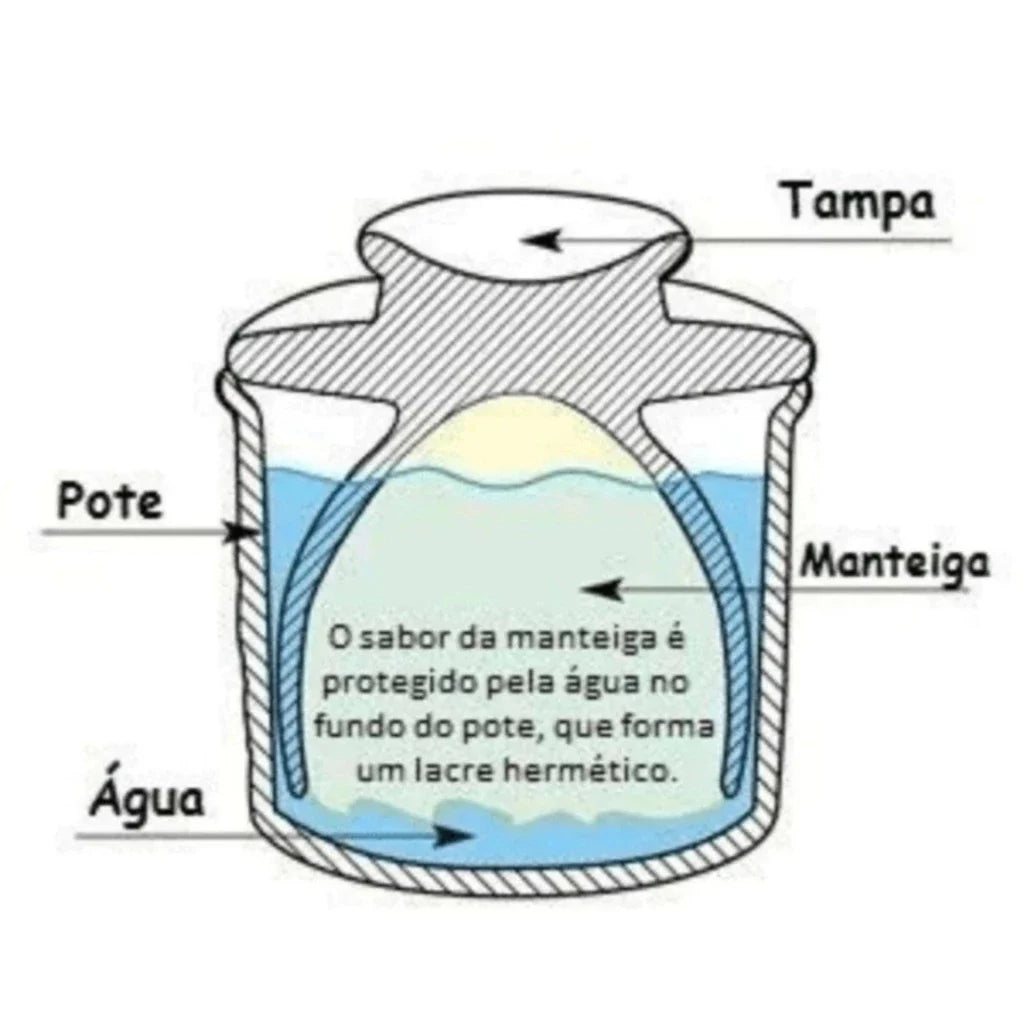 🍯 Manteigueira Francesa de Vidro Colmeia Lyor – Sabor e Elegância à Mesa